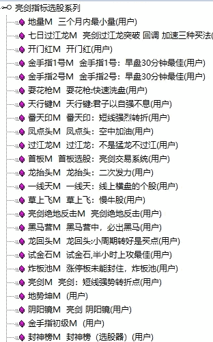 某音平台上财商教育【亮剑选股】全套指标,共28个选股公式,个股潜力深度挖掘!