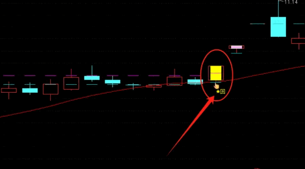 通达信【量学回马枪】副图/选股指标,捕捉回调后的反转信号,起伏中寻找获利机会