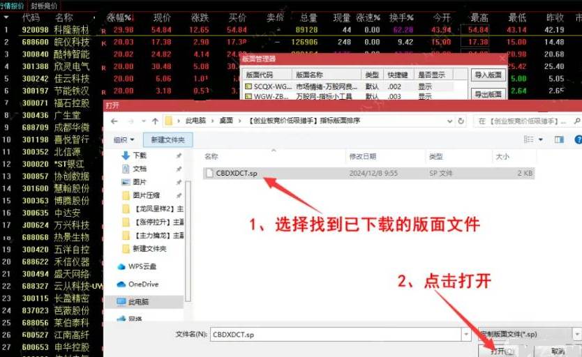 金牌低吸【创业板最强】副图/选股指标,竞价低吸大长腿,准确判断当天大涨妖股!