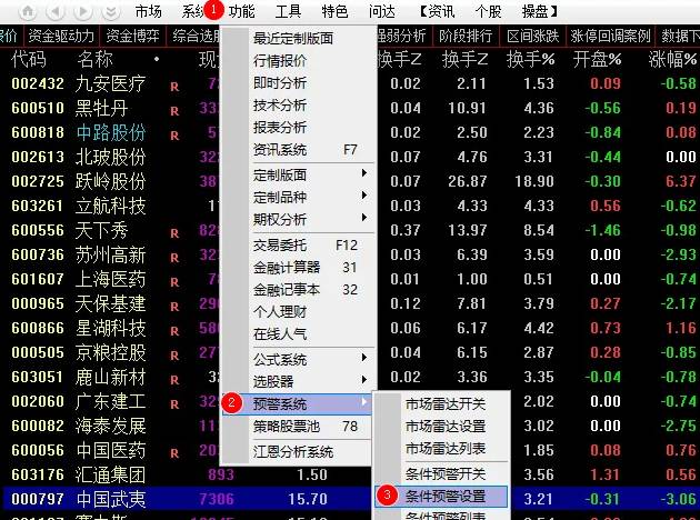 通达信【龙头战法】主图+副图+选股指标,低风险跟庄实战秘籍,简单易懂又高效!
