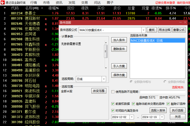 通达信【MACD放量反击】副图/选股指标,强烈的中短线买入指示,直观且灵活!