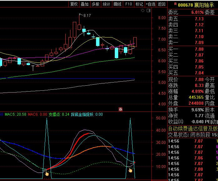 通达信【探底金指捉妖】副图/选股指标,个股探底时精准出击,擒获潜在的妖股
