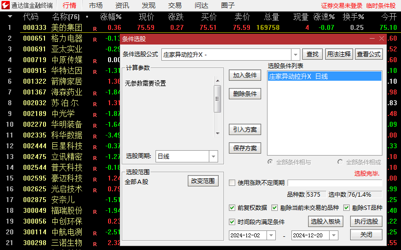 【庄家异动拉升】副图指标,通过股价、成交量及市场指数动态变化,来捕捉庄家资金异动迹象