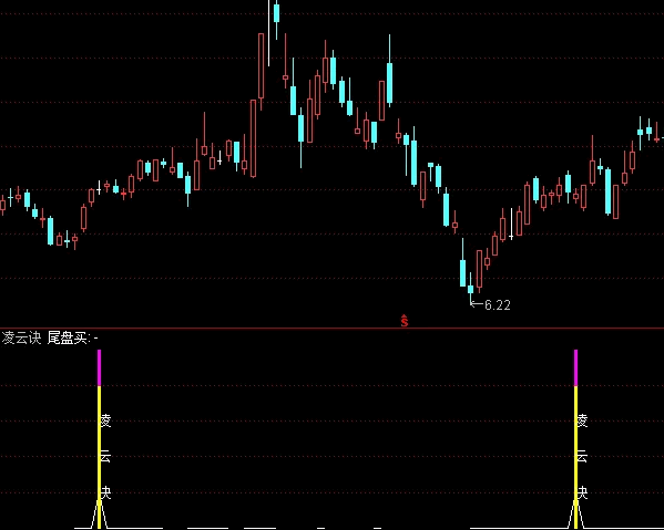 通达信【凌云诀之渐入佳境】副图/选股指标,精准捕捉主力拉升中途的短线神器!