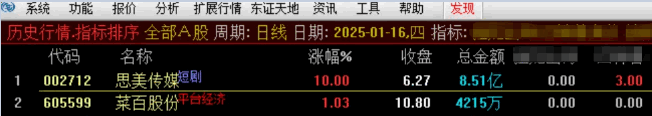 通达信【利刃出鞘】副图/选股指标,精心设计的条件组合,确保信号的准确性!