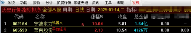 通达信【利刃出鞘】副图/选股指标,精心设计的条件组合,确保信号的准确性!
