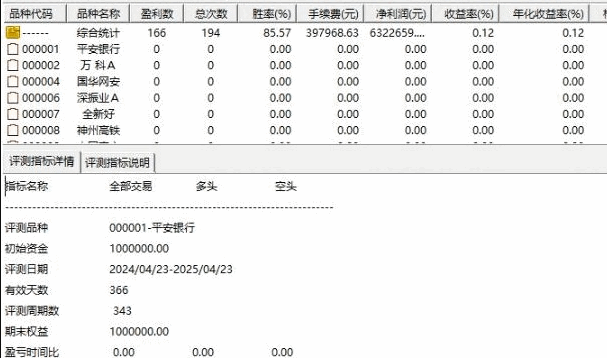 【虎躯一震】优化版套装指标公式,上升趋势中捕捉加油中继节点,量价+动能+位置共振锁定主升浪启动点