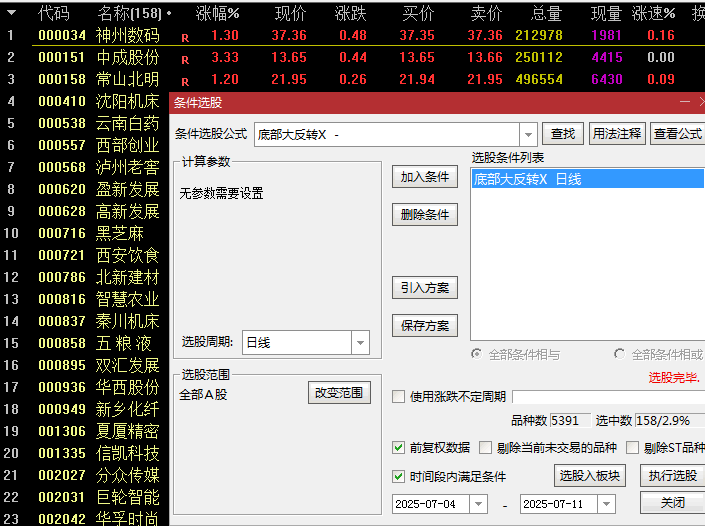 【底部大反转】副图/选股指标,把握大级别反转行情,有效识别底部启动信号和顶部离场时机!