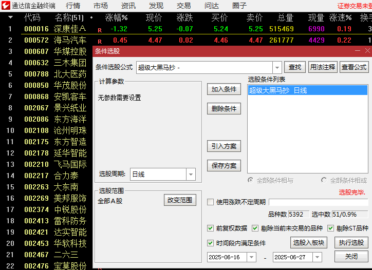 通达信【超级大黑马抄底】副图/选股指标,潜在高收益机会,既包含趋势跟踪元素,也包含反转识别逻辑!