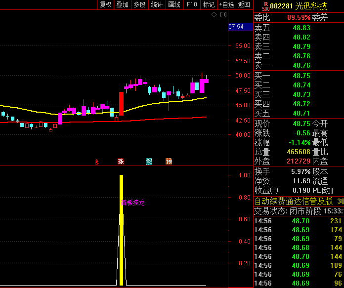 通达信【首板擒龙】指标,多周期历史极值分析和动态量价关系验证,精准锁定短线连板机会