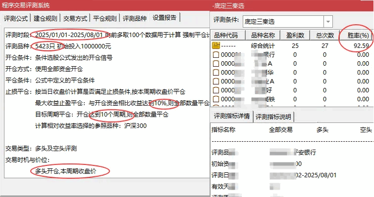 某网价值五百的【底定三秦擒牛】主图/副图/选股指标,专业量化连板龙头,捉主升浪起点 历史回测胜率超90%