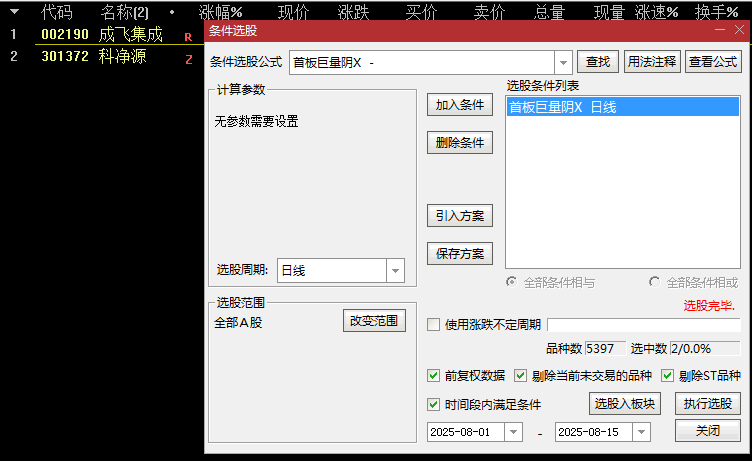 【首板巨量阴形态】主图/副图/选股指标,判断主力意图最直观且高效的方法,极致缩量死叉点捕捉主升浪