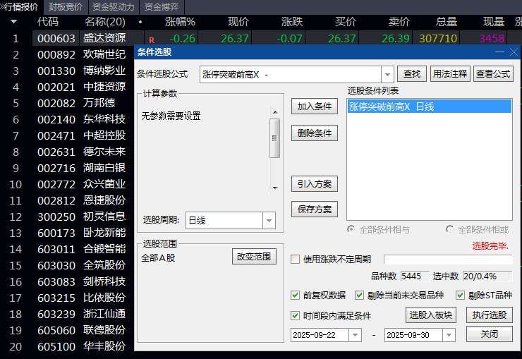 〖金钻〗【涨停突破前高】副图/选股指标 收盘价创出近60个交易日新高真正突破重要压力位个股