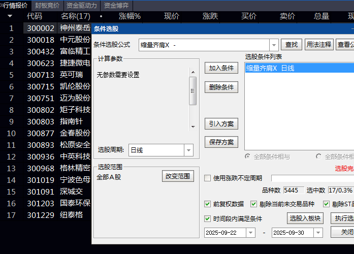创业板倍阳缩量战法【缩量齐肩】副图/选股公式 创业板20厘米首板战法 高效捕捉主力启动信号的量化策略