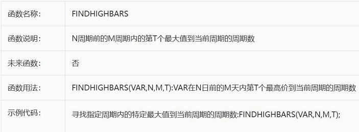 北辰天元【寥廓江天】主图指标公式 价格分布指数级分割实现极致渐变 用FINDHIGHBARS+FINDLOWBARS实现