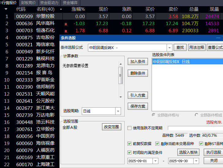 通达信【中阳回调反转】副图/选股公式,用于寻找强势股第一次回调至关键均线支撑位的买入机会