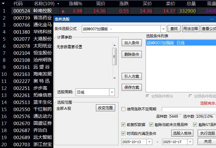 私人珍藏很多年的〖战神007加强版〗副图+选股指标公式 捕捉个股动能转强潜在启动点 无未来函数