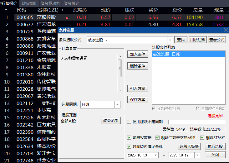 〖2026破冰神决〗主图/副图/选股指标公式 趋势启动初期的识别 提供明确的入场参考