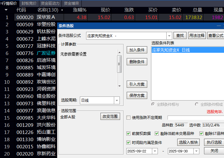 通达信〖庄家先知资金〗副图/选股指标 下轨附近的蓄势特征 确认价格压缩临界点