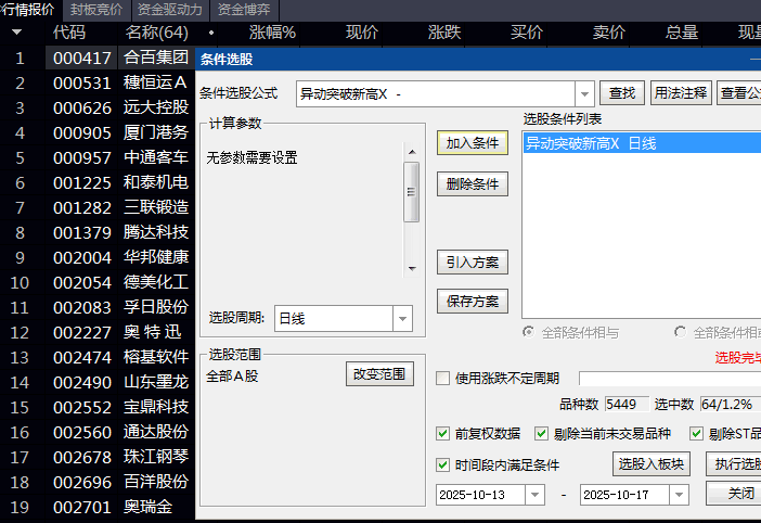 通达信金钻【异动阶段新高】主图/副图/选股指标公式,突破30日内高点关键信号,甄别真实突破与假突破