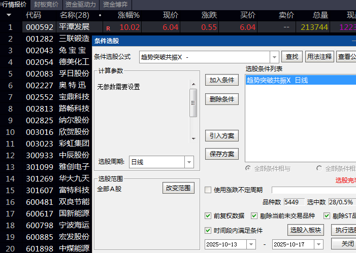 通达信【突破启动时机】主图/副图/选股指标,结束充分横盘整理阶段,进入新的上升趋势