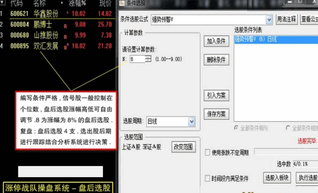 网上超火的〖涨停战队操盘系统〗全套十七个指标,主图+副图+选股+预警股票池,L2资金墙指标需要L2数据软件