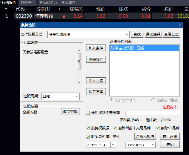 抖音网红叫卖299的【涨停突围】主图/副图/选股指标,捕捉涨停后出现的涨停碎步与缩量启动两种典型蓄势形态