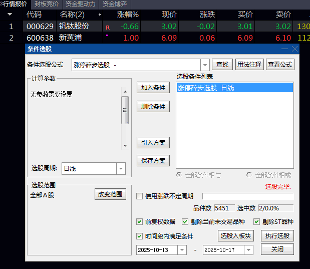 抖音网红叫卖299的【涨停突围】主图/副图/选股指标,捕捉涨停后出现的涨停碎步与缩量启动两种典型蓄势形态
