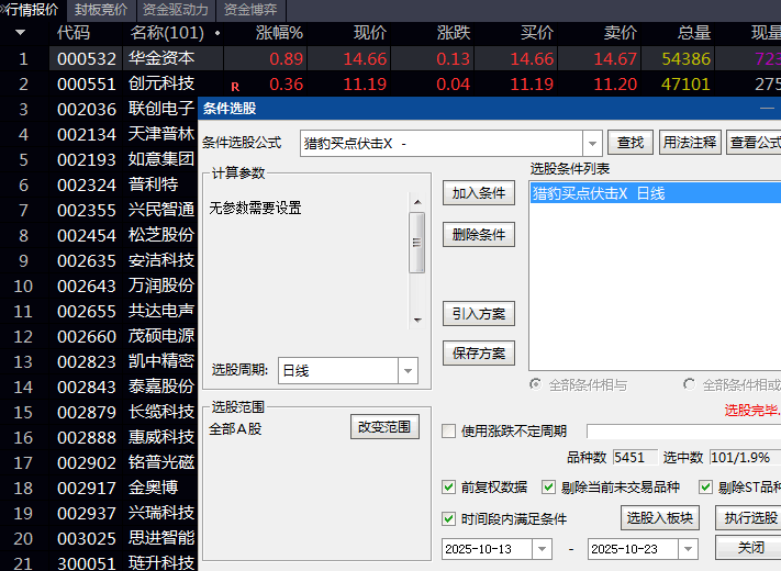 通达信〖猎豹买点伏击〗主图/副图/选股指标公式,只做趋势明确的波段,不盲目猜测顶部,不随意抄底!