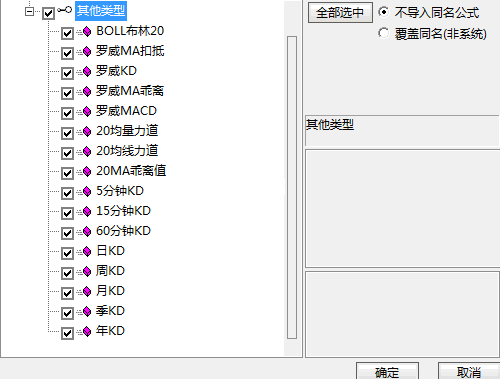 理想论坛罗威老师【指标之王】全套十六个指标公式源码分享