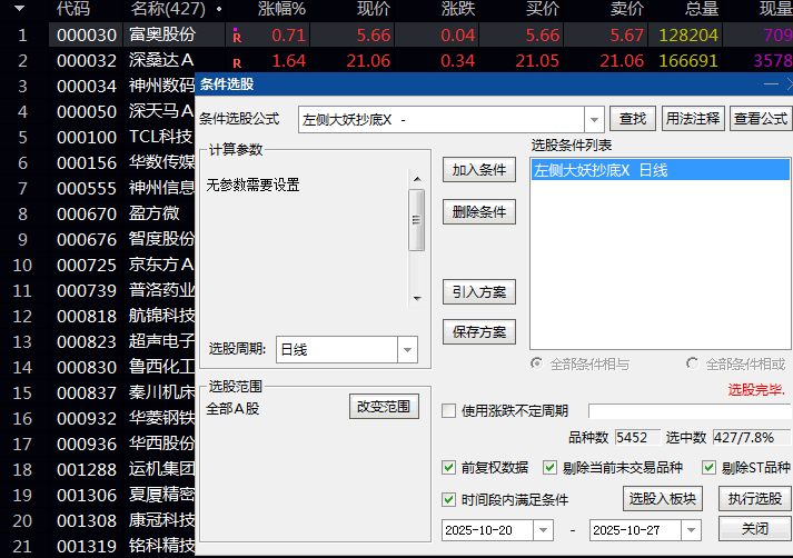 通达信【左侧大妖抄底】副图/选股指标公式,侧重于趋势形成初期的识别,信号出现后分批布局