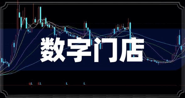 数字门店概念股有哪些:四只龙头股引领零售业变革,智慧云店与AI赋能成新引擎
