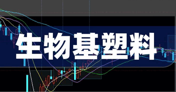 生物基塑料相关上市企业有哪些?四大生物基塑料概念龙头股上市公司业绩与股价分析