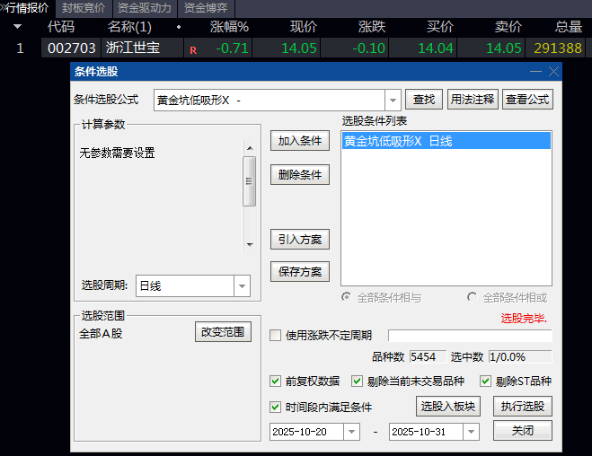通达信【黄金坑低吸形态】副图与选股指标公式,分析价格波动特征捕捉短期调整后的黄金坑低吸机会!