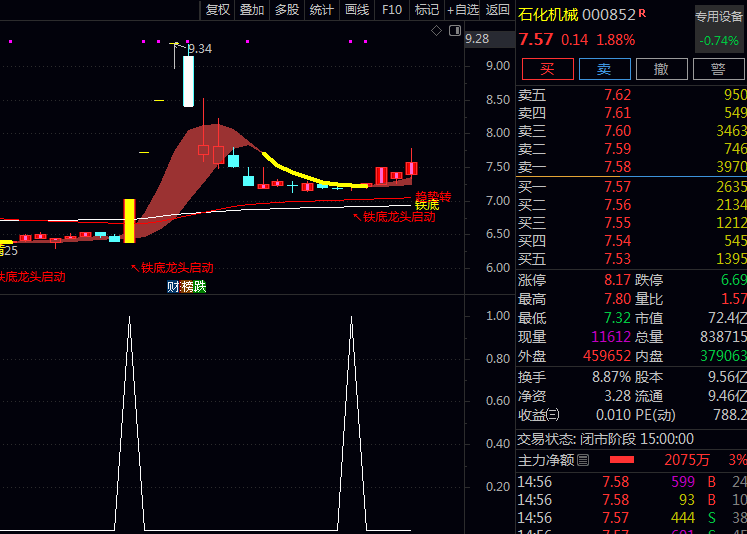 通达信【铁底龙头启动】主图+副图+选股指标公式 四色渐变直观显示趋势强度变化 自动识别六种做多状态