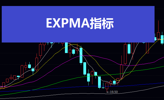 EXPMA指标:破解传统技术陷阱,打造稳健交易系统的利器