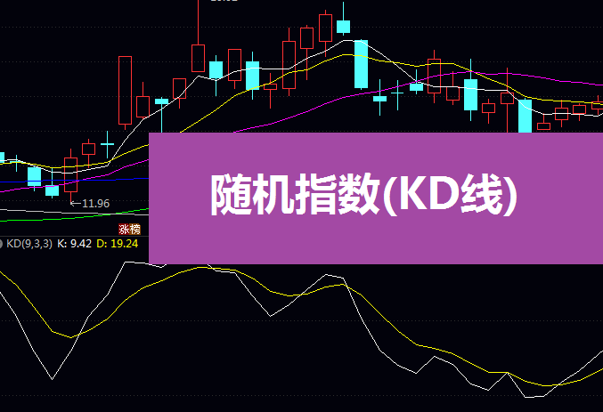 KD指标终极指南:从原理到实战,掌握超买超卖与黄金交叉的奥秘