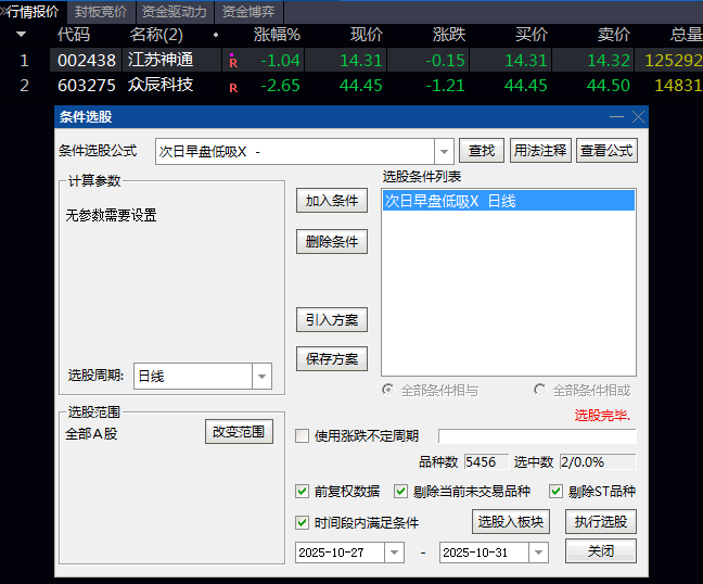 准确率超高的通达信【次日早盘低吸】副图与选股指标,前期强势短期调整到位,次日低开时介入!