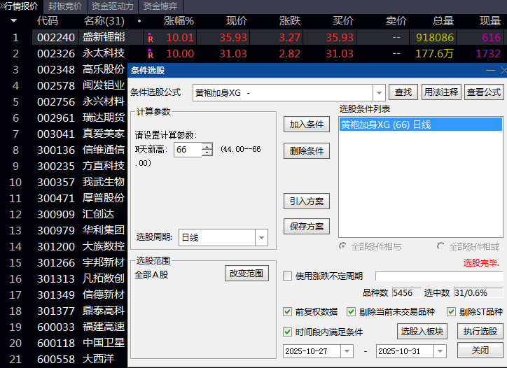通达信【黄袍加身】主图+副图+选股指标公式,用最好的买点抓最好的波段,一根黄K线,带你赚快钱!