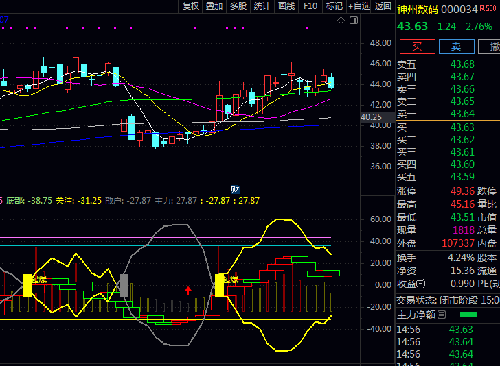 通达信【主力阴跌起爆】副图指标公式,识别主力吸筹后的起爆点,同时预警阴跌风险!