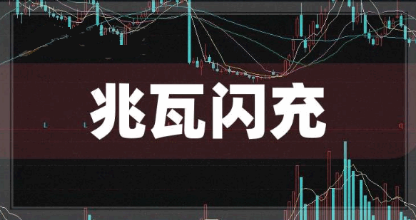 2025年兆瓦级闪充赛道崛起,这三家兆瓦闪充龙头股上市公司引领充电革命