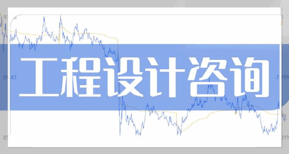 工程设计咨询上市公司盘点:中粮科工、中设股份领跑,这些上市公司值得关注