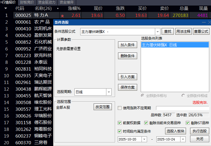 抓住主力动向!通达信【主力潜伏转强】主图+副图+选股指标公式,找到主力悄悄进场的痕迹!