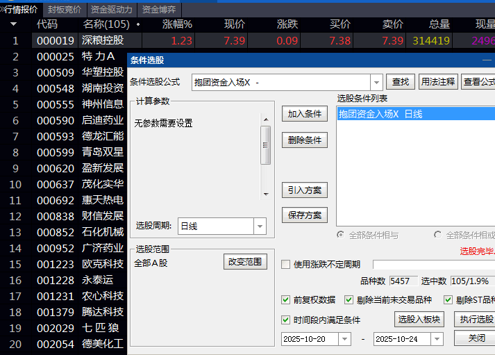 通达信【抱团资金入场】副图与选股指标公式,专门捕捉大资金抱团集体进场的信号!