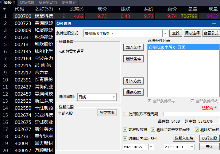 通达信【右侧低吸牛股】主图+副图+选股指标公式,均线呈多头排列雏形,日内形成阳包阴技术形态!