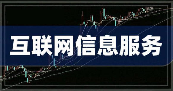 互联网信息服务上市公司有哪些?透视三家龙头企业的竞争博弈技法!
