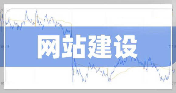 网站建设概念股上市公司名单有哪些?四大上市公司用AI建站与云服务重塑行业生态