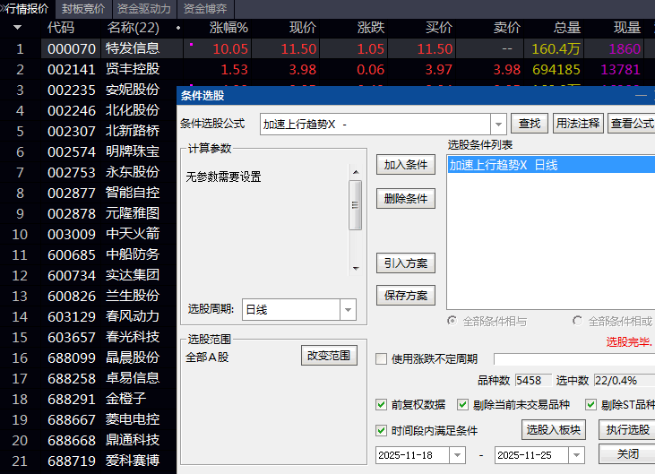 【加速上行趋势】主图+副图+选股指标公式,趋势加速与强势突破共振,双重验证大幅提升信号可靠度!