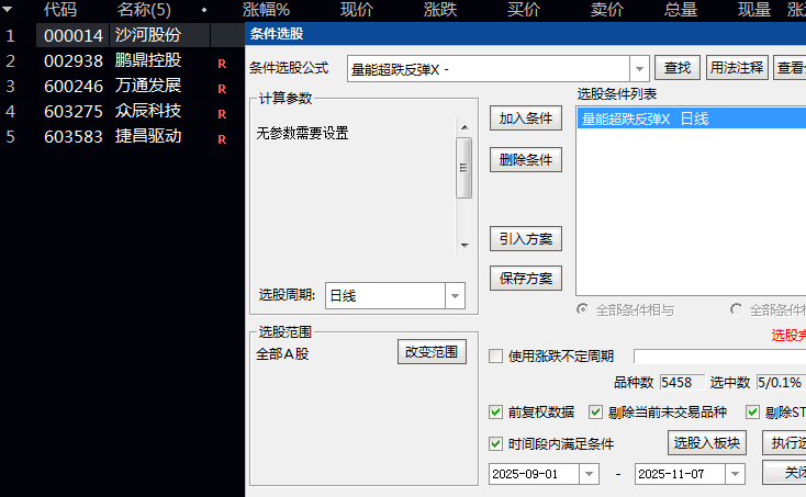 抓住主力洗盘结束点!这个【量能超跌反弹】副图与选股指标公式,教你精准抄底强势股!