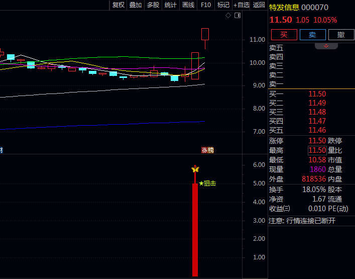 通达信【涨停擒拿术】主图/副图/选股指标公式,打板成功的四大思维突破关键!